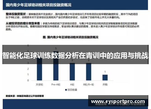 智能化足球训练数据分析在青训中的应用与挑战